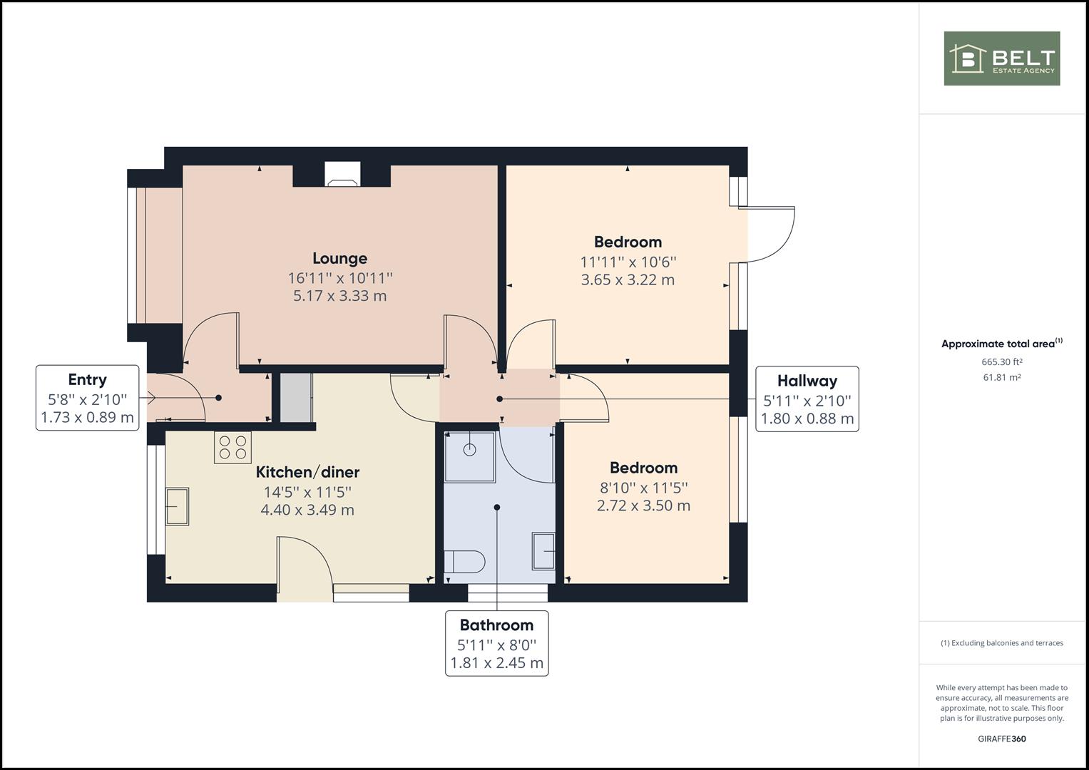Hollycroft, Barmston, Driffield Belts Estate Agents